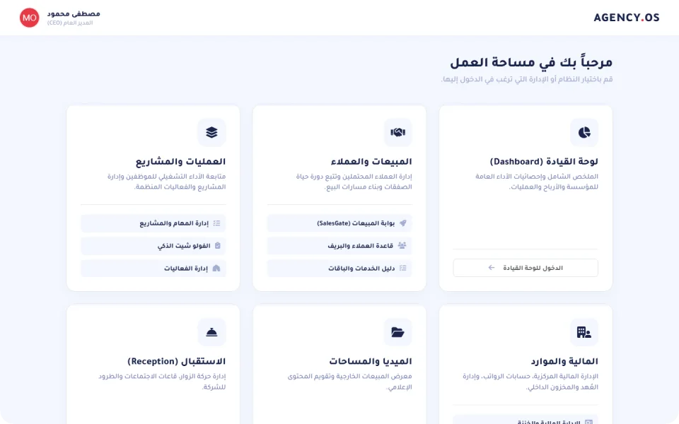 شاشة البوابات في نظام إدارة الوكالات الإعلانية من تيركواز: لوحة القيادة، المبيعات والعملاء، العمليات والمشاريع
